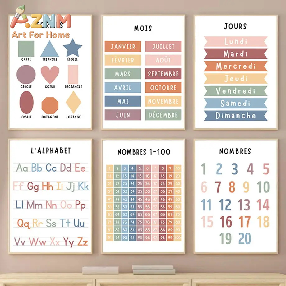 Kids Education Alphabet Numbers - İngilizce Fransızca Sayı Alfabe Şekil Kanvas
