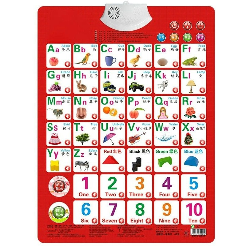 Kids Education Alphabet Numbers - Öğrenmek Sayılar Alfabe Kartı Kitap Bebek