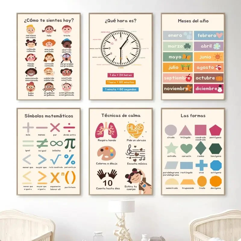 Kids Education Alphabet Numbers - 1 adet Çerçevesiz Boho Duvar Sanatı