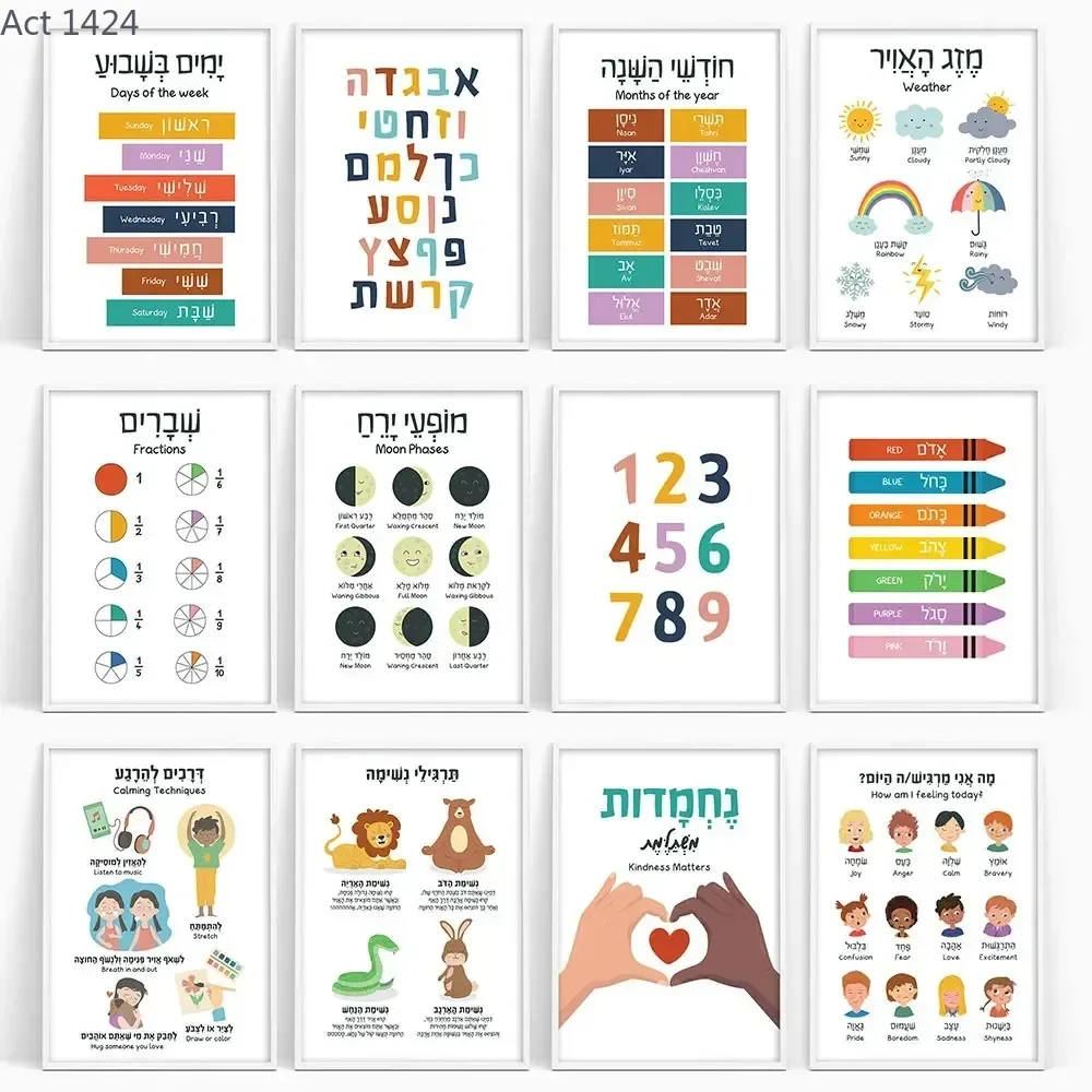 Kids Education Alphabet Numbers - Kanvas Tablo İbranice İngilizce Eğitici Posterler