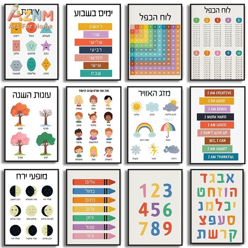 Kids Education Alphabet Numbers - AZNM İbranice Eğitici Çocuklar için Kanvas