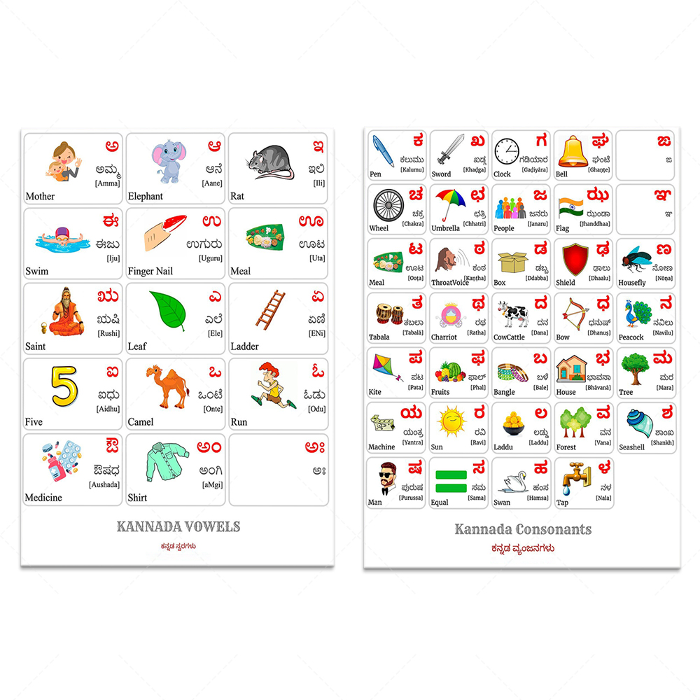 Kids Education Words - Kannada alfabesi, kavramasız harfler tipografi olarak