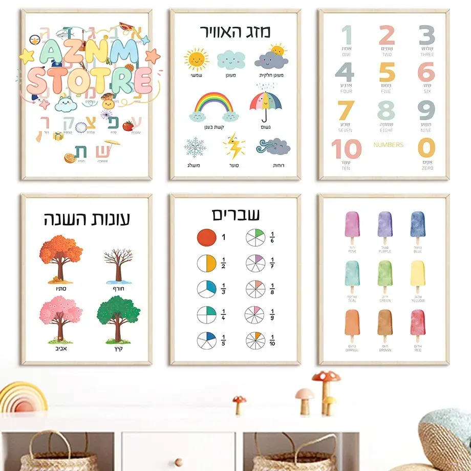 Kids Education Alphabet Numbers - (2D kanvas tablo) İbranice Alfabe Sayı