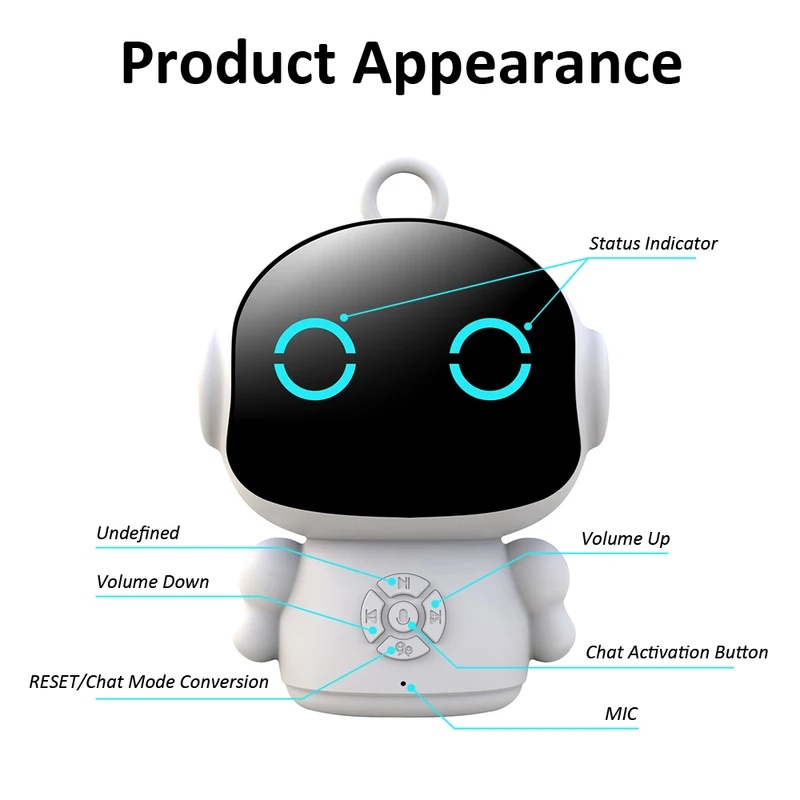 Kids Education Ngo - Yapay Zeka Robot Oyuncak WiFi İnteraktif