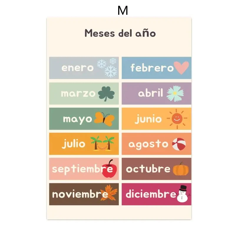 1 adet Çerçevesiz Boho Duvar S - Kids Education Alphabet Numbers incelemesi ve fiyatı