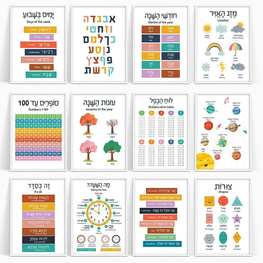 Tuval Boyama İbranice İngilizc - Kids Education Alphabet Numbers incelemesi ve fiyatı