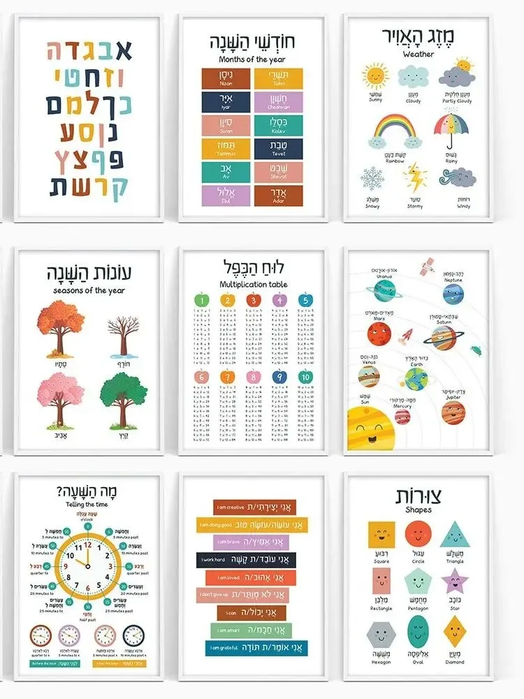 Tuval Boyama İbranice İngilizc - Kids Education Alphabet Numbers incelemesi ve fiyatı