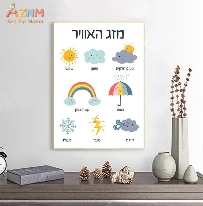 AZNM İbranice Eğitici Çocuklar - Kids Education Alphabet Numbers incelemesi ve fiyatı
