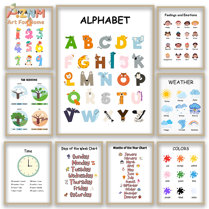 AZNM Eğitici Alfabe Sayıları Ç - Kids Education Alphabet Numbers incelemesi ve fiyatı