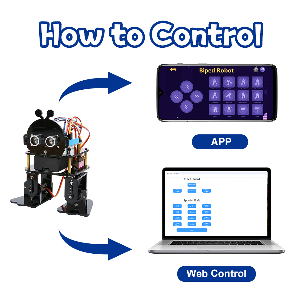 Akıllı Çocuklar Okul Öncesi DI - Coding Robot Toy incelemesi ve fiyatı