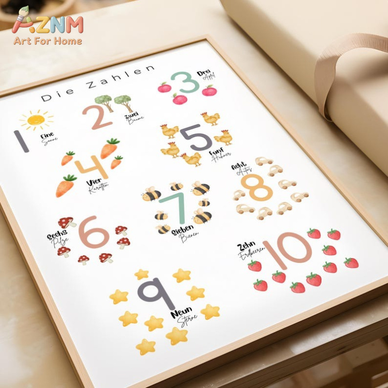 AZNM Alman Alfabesi Sayıları K - Kids Education Alphabet Numbers incelemesi ve fiyatı