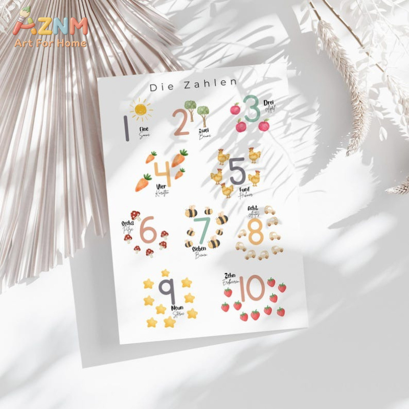 AZNM Alman Alfabesi Sayıları K - Kids Education Alphabet Numbers incelemesi ve fiyatı