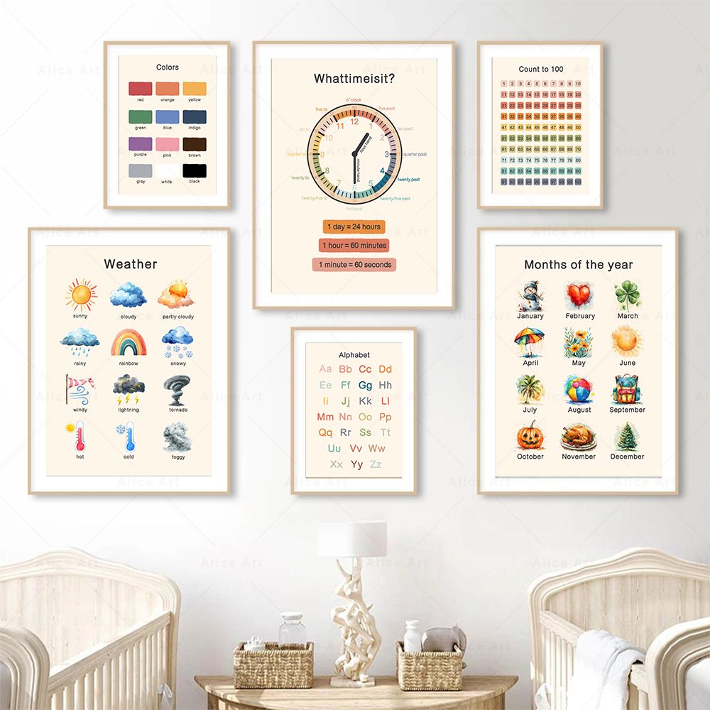 Boho Duvar Sanatı Sayı Alfabe  - Kids Education Alphabet Numbers incelemesi ve fiyatı