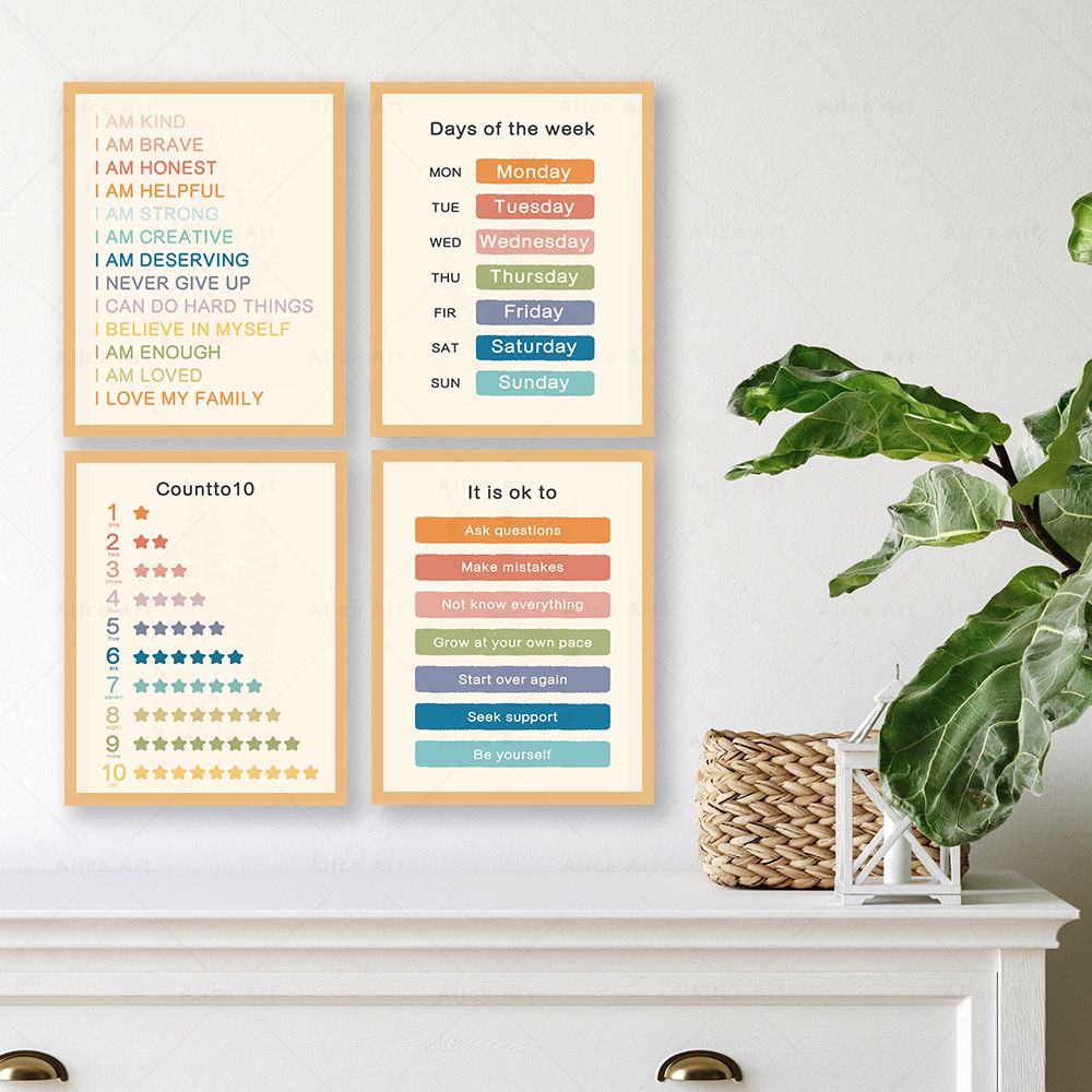 Boho Duvar Sanatı Sayı Alfabe  - Kids Education Alphabet Numbers incelemesi ve fiyatı